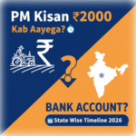 pm-kisan-rs-2000-kab-aayega-bank-account-state-wise-timeline-2026