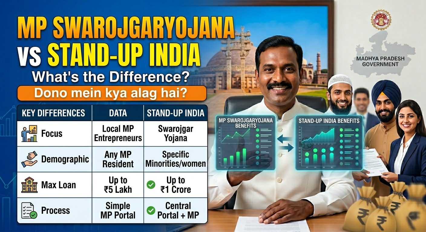 MP Swarojgar Yojana vs Stand-Up India — dono mein kya alag hai?