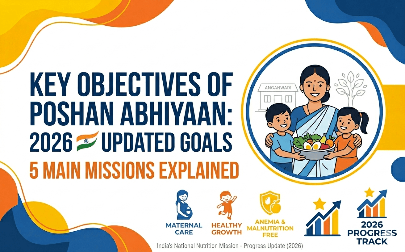 key-objectives-of-poshan-abhiyaan-2026-updated-goals