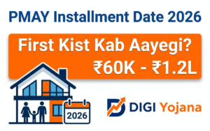 PMAY Installment Date 2026: Kab Aayegi Pehli Kist? (₹1.2L)