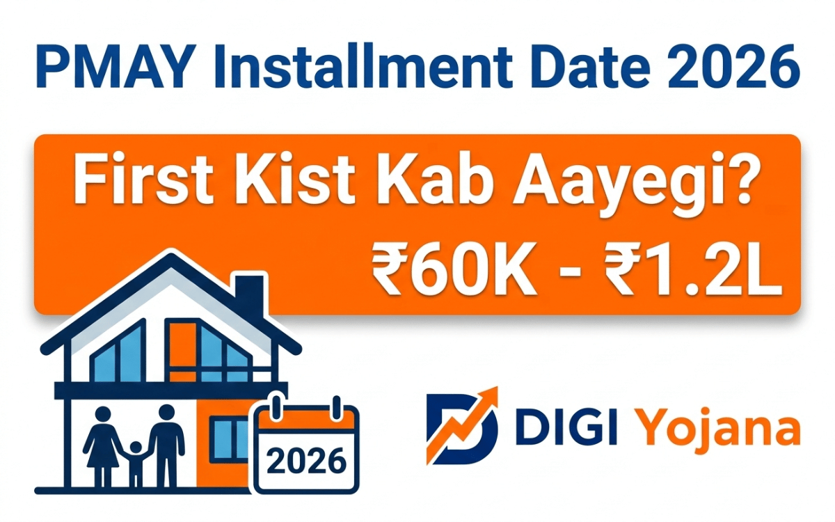 pmay-installment-date-2026-first-kist-kab-aayegi-rs-60k-12l
