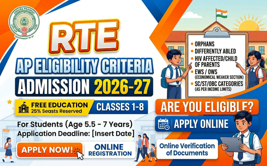 rte-ap-eligibility-criteria-for-admission-2026-27