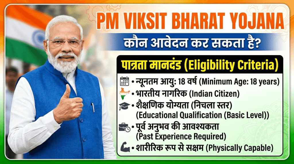 3. कौन आवेदन कर सकता है (Eligibility Criteria)