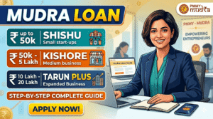 Mudra Loan Complete Guide: Shishu, Kishore, Tarun