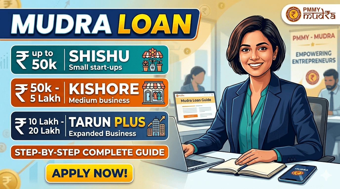Mudra Loan Complete Guide: Shishu, Kishore, Tarun