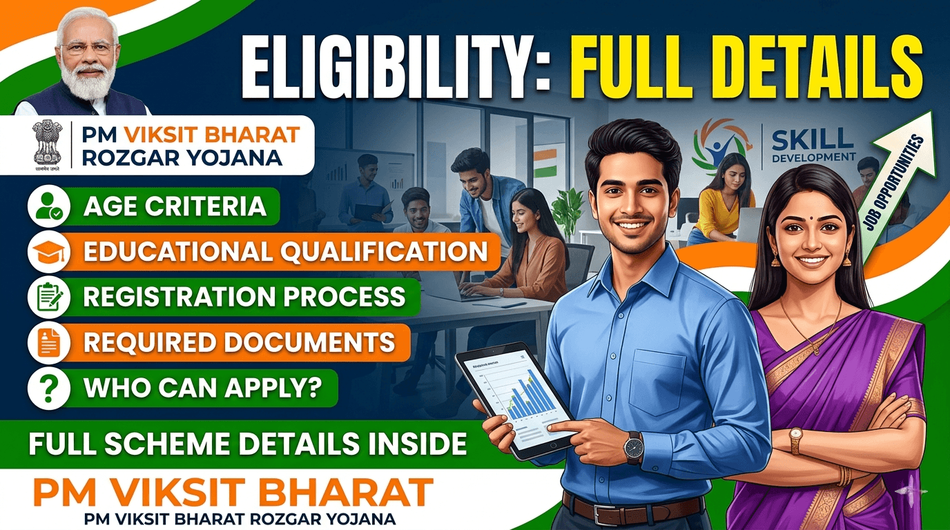 PM Viksit Bharat Rozgar Yojana Eligibility: Full Details